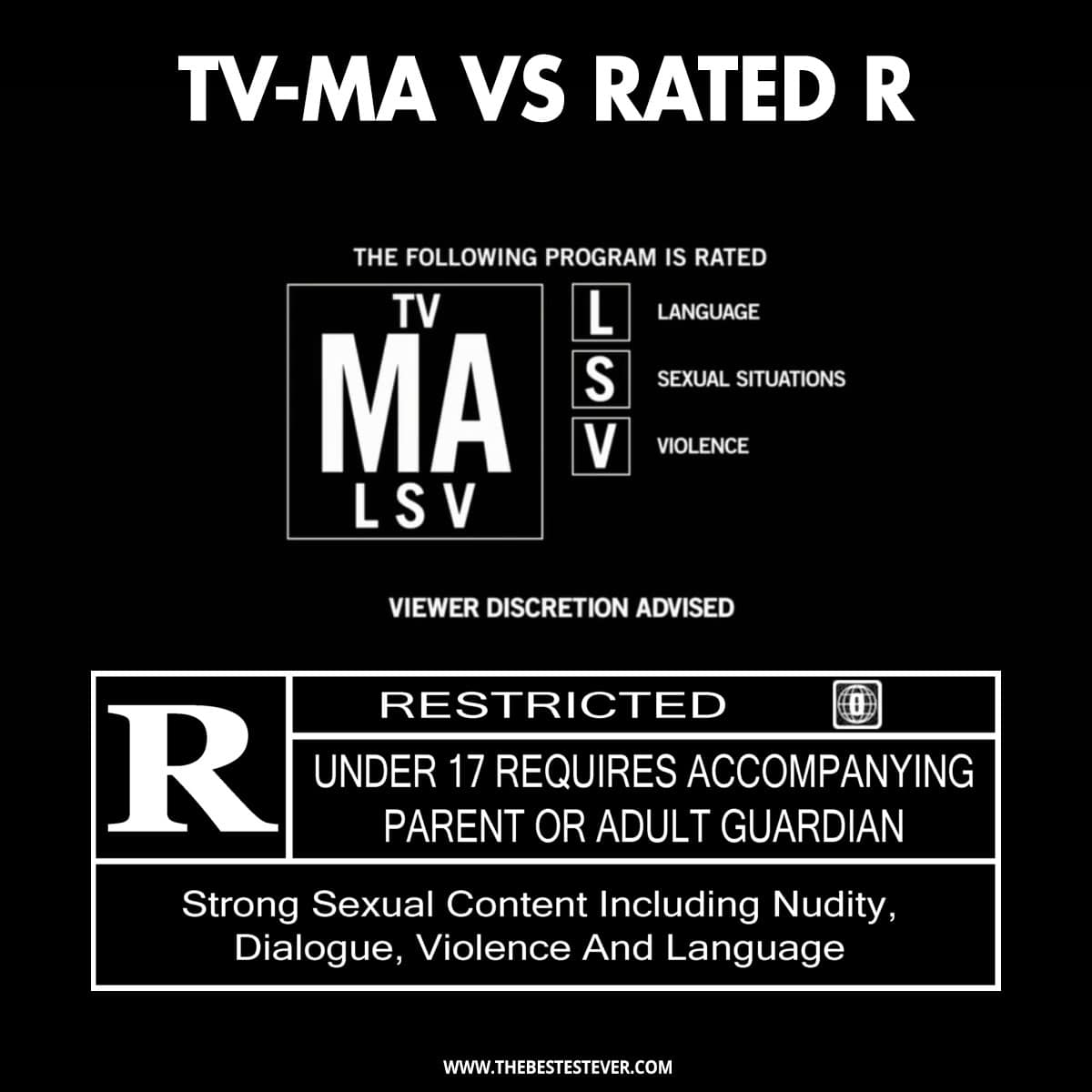 What Does TV-MA Mean on Netflix, Disney+ (Is It Worse Than Rated R?)